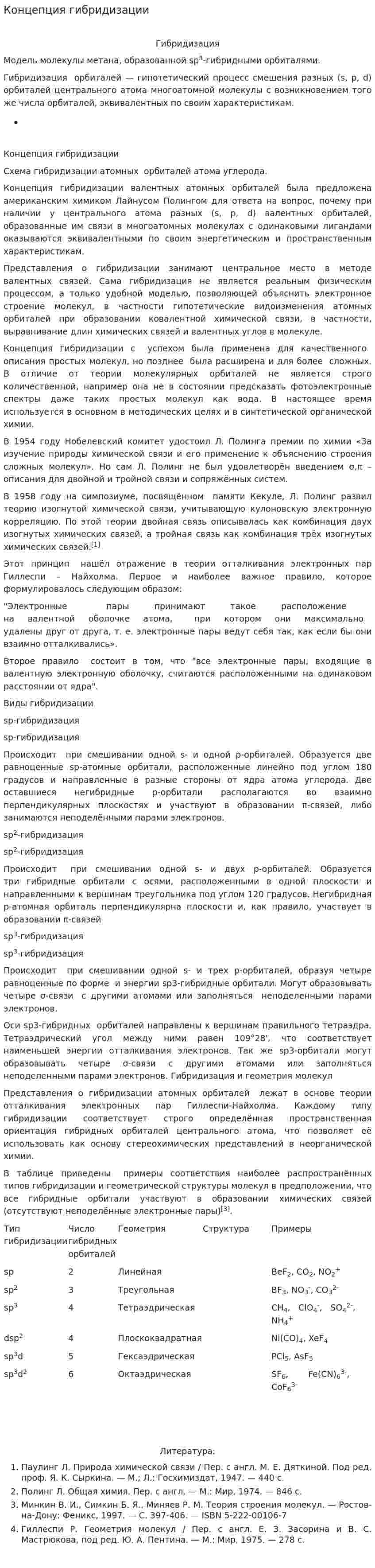 Концепция гибридизации