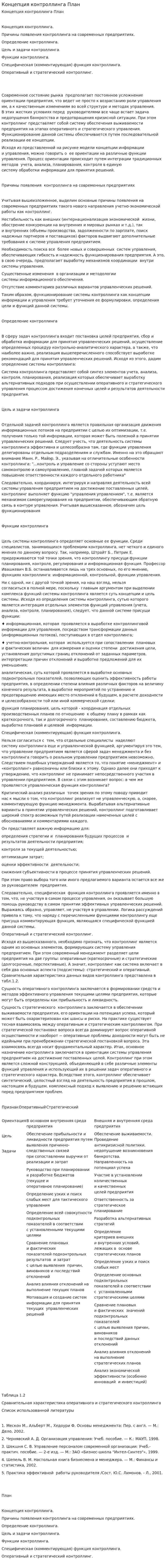 Концепция контроллинга План