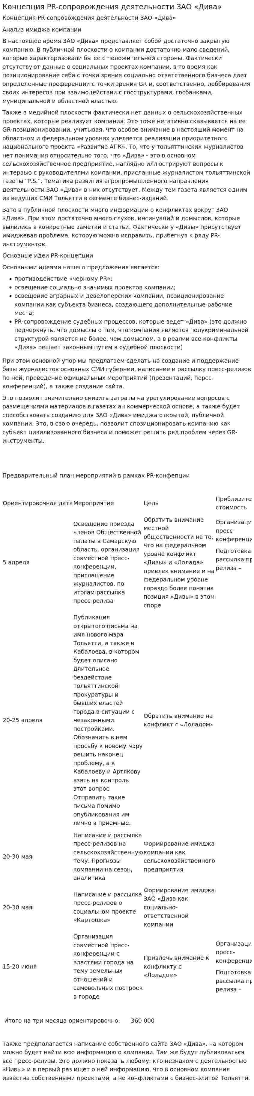 Концепция PR-сопровождения деятельности ЗАО «Дива»