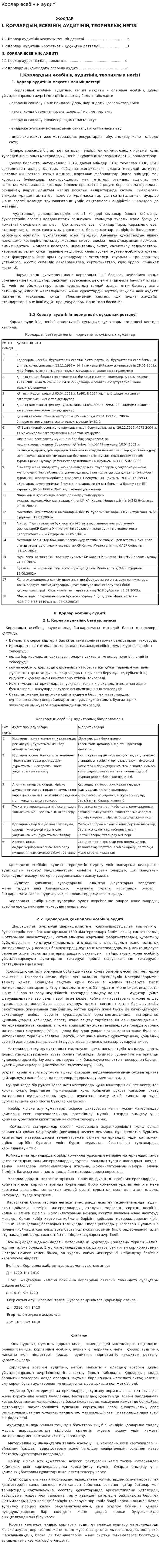 Корлар есебінін аудиті