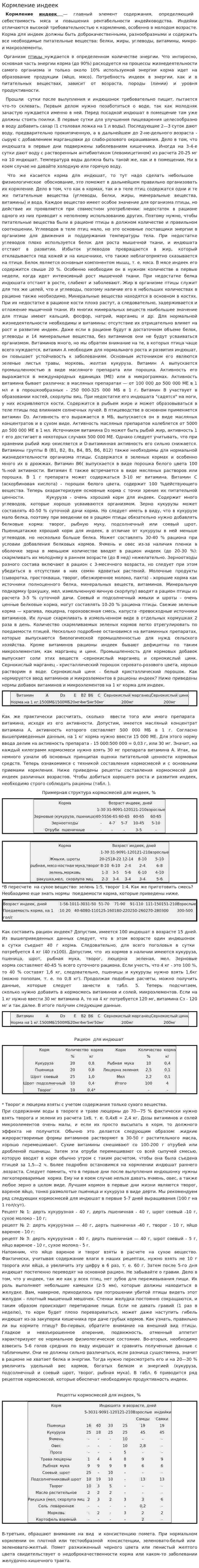 Кормление индеек