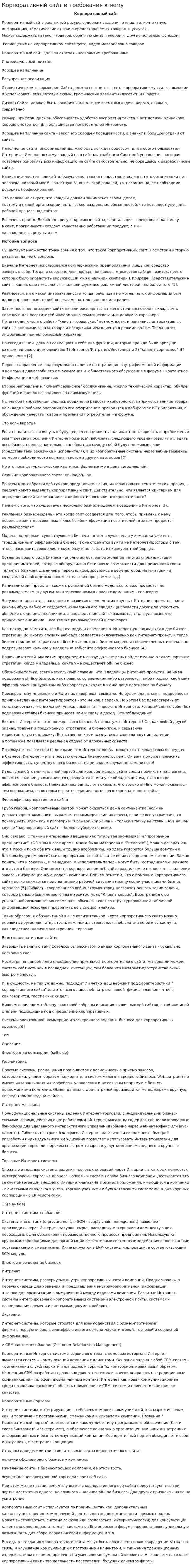 Корпоративный сайт и требования к нему