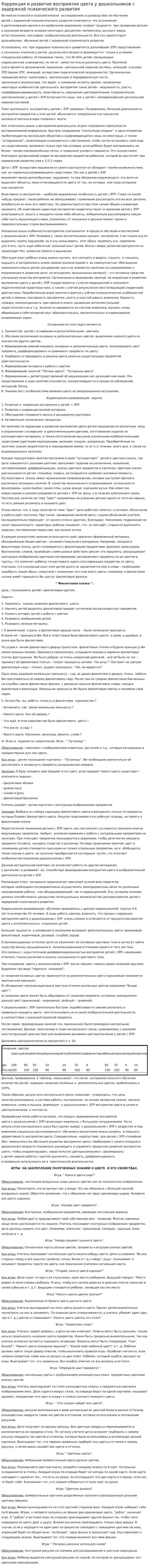 Коррекция и развитие восприятия цвета у дошкольников с задержкой психического развития