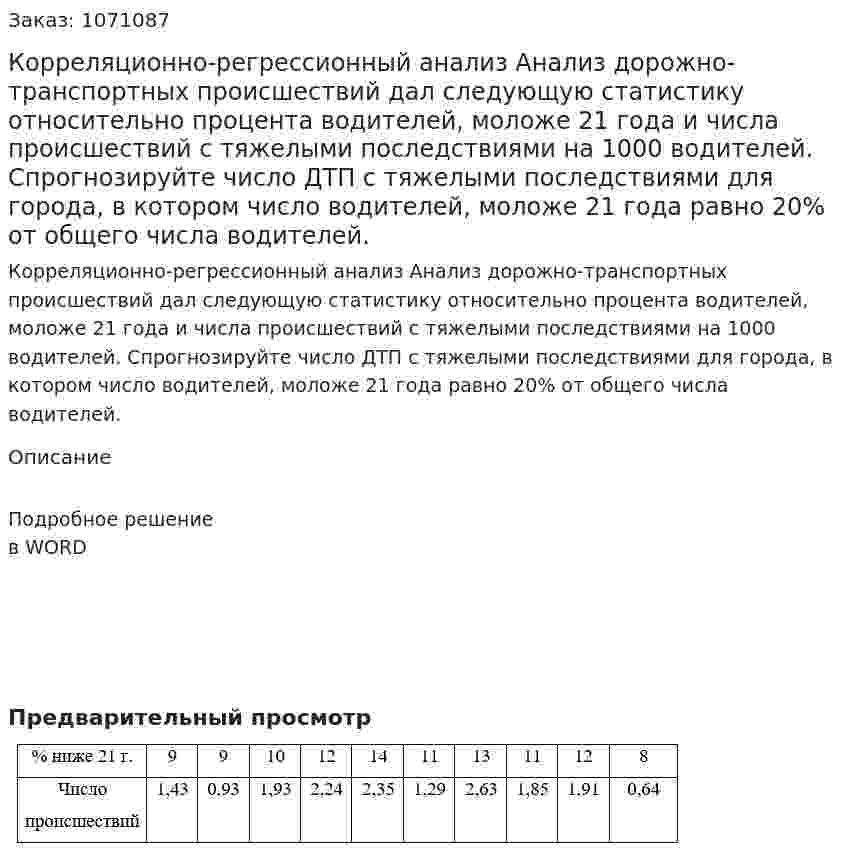 Корреляционно-регрессионный анализ  Анализ дорожно-транспортных происшествий дал следующую статистику относительно процента водителей, моложе 21 года и числа происшествий с тяжелыми последствиями на 1000 водителей.  Спрогнозируйте число ДТП с тяжелыми последствиями для города, в котором число водителей, моложе 21 года равно 20% от общего числа водителей. 