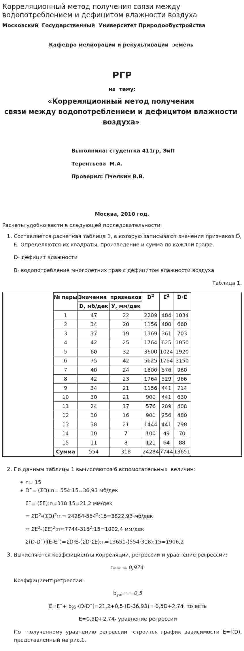 Корреляционный метод получения связи между водопотреблением и дефицитом влажности воздуха