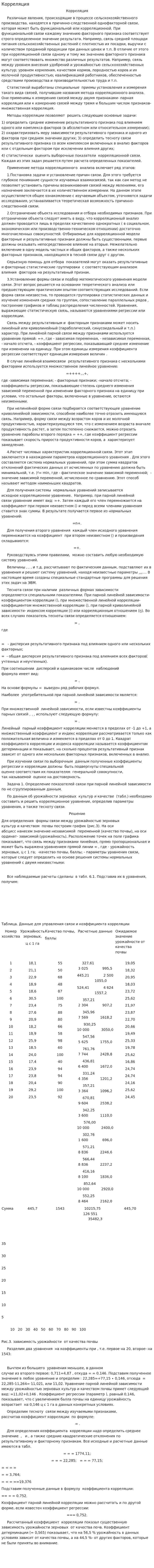 Корреляция. 2