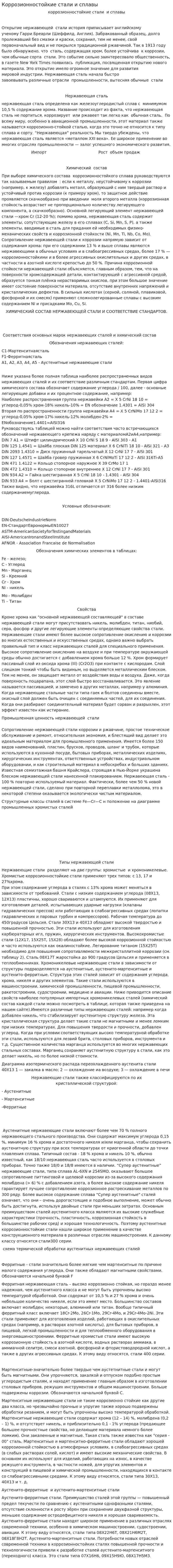 Коррозионностойкие стали и сплавы