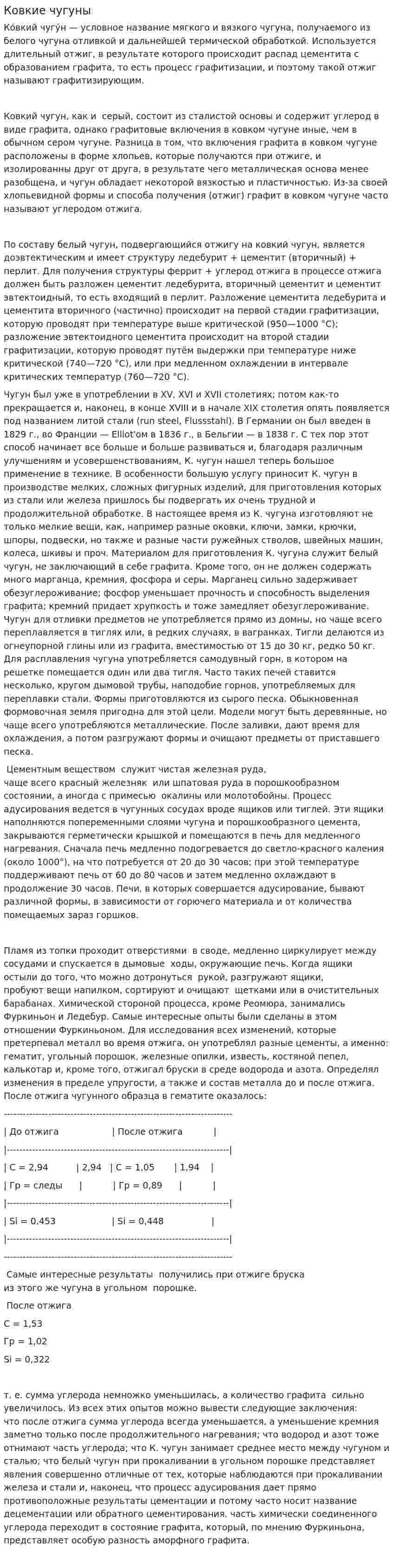 Ковкие чугуны. 2