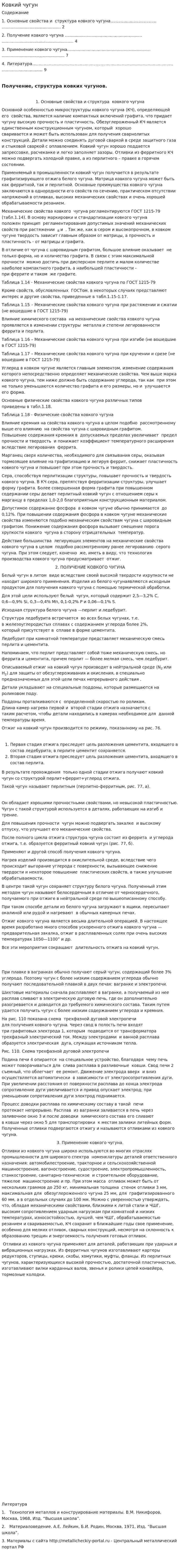 Ковкий чугун