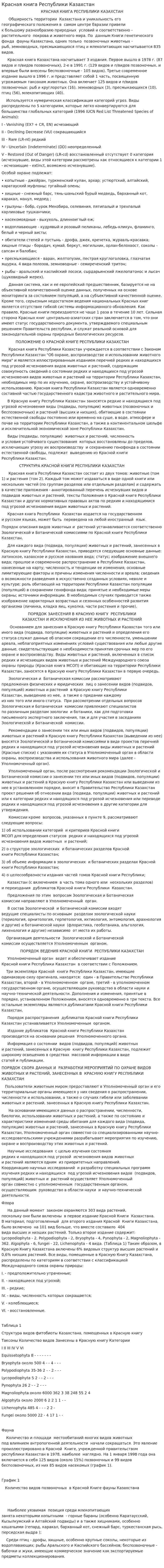 Красная книга Республики Казахстан