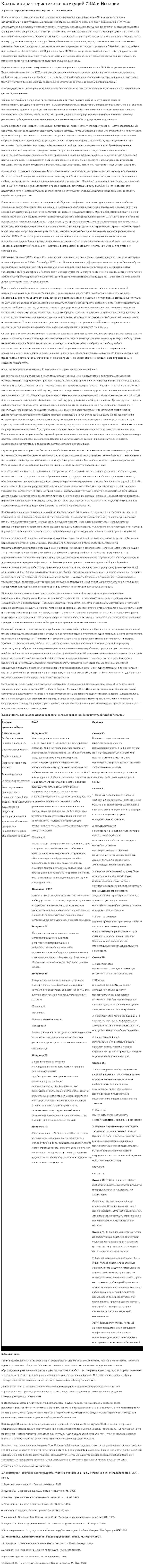 Краткая характеристика конституций США и Испании