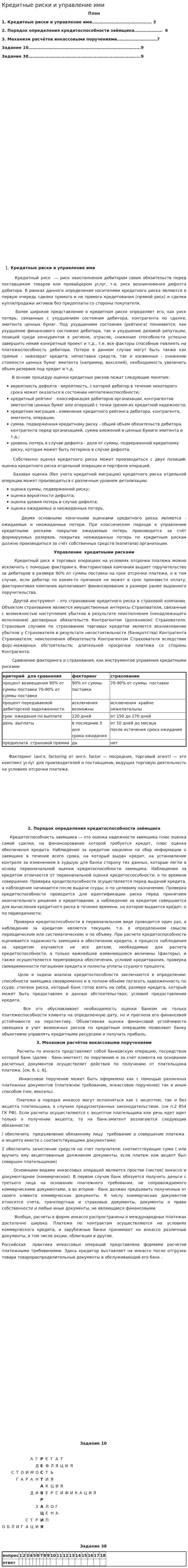 Кредитные риски и управление ими