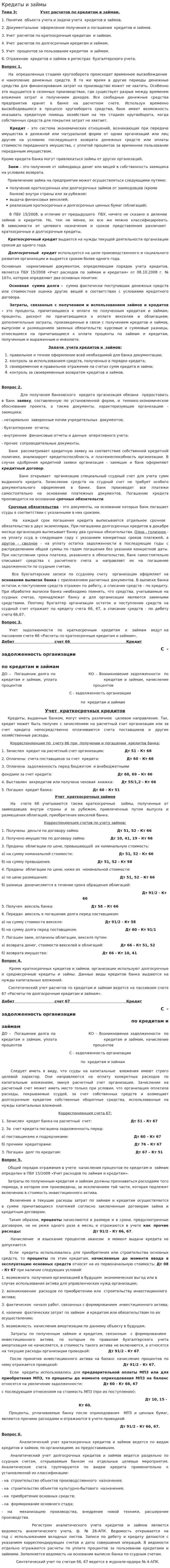 Кредиты и займы