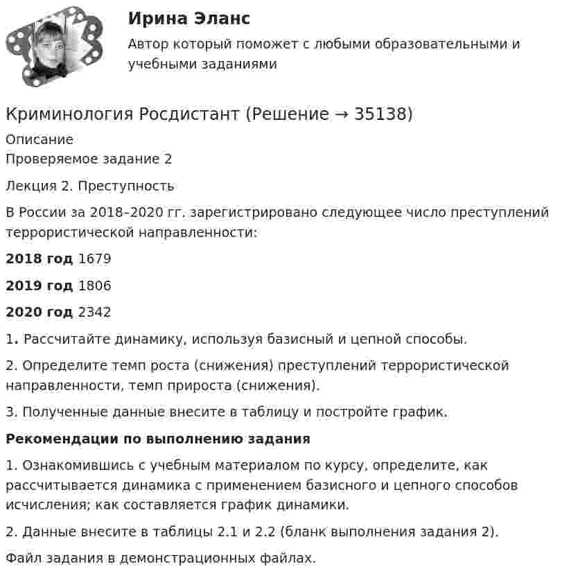     
          Описание
          Проверяемое задание 2Лекция 2. Преступность В России за 2018–2020 гг. зарегистрировано следующее число преступлений террористической направленности:  2018 год 1679 2019 год 1806 2020 год 2342	1. Рассчитайте динамику, используя базисный и цепной способы. 	2. Определите темп роста (снижения) преступлений террористической направленности, темп прироста (снижения). 	3. Полученные данные внесите в таблицу и постройте график. Рекомендации по выполнению задания	1. Ознакомившись с учебным материалом по курсу, определите, как рассчитывается динамика с применением базисного и цепного способов исчисления; как составляется график динамики.	2. Данные внесите в таблицы 2.1 и 2.2 (бланк выполнения задания 2).Файл задания в демонстрационных файлах.  
            
            
            Криминология РосдистантКриминология РосдистантКриминология росдистант актуальные заданиякриминология росдитант Криминология (Синергия)Криминология СИНЕРГИЯКриминология. Синергия 5 семестрКриминология Практическая работа №2 Росдистант ТГУКриминология Практическая работа №3 Росдистант ТГУКриминология Практическая работа №4 Росдистант ТГУКриминология Практическая работа №5 Росдистант ТГУКриминология Практическая работа №6 Росдистант ТГУКриминология (практические задания 2,3,4,5,6)Криминология. Практическое задание. ММУ.