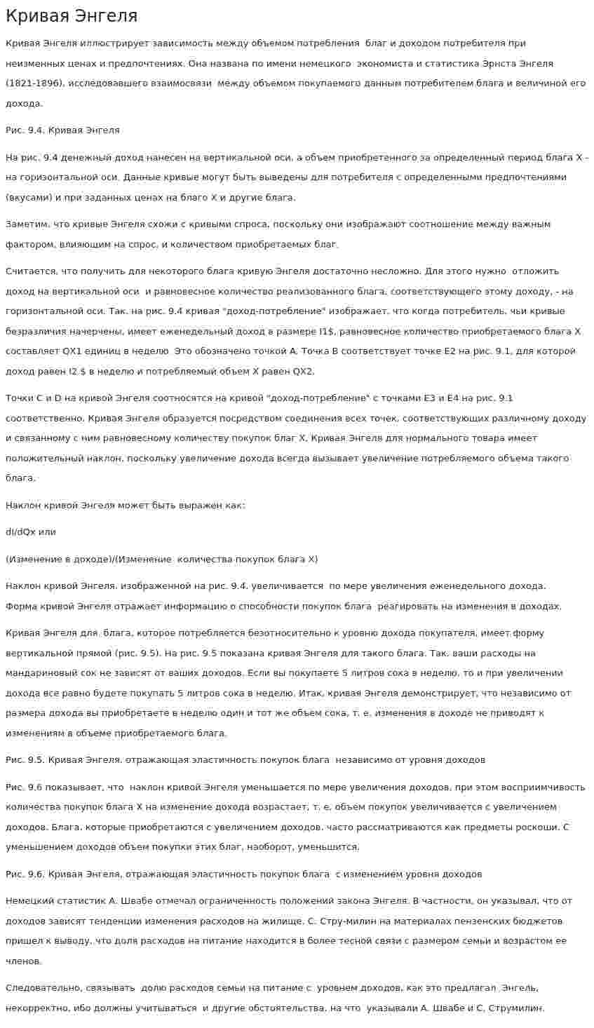 Кривая Энгеля