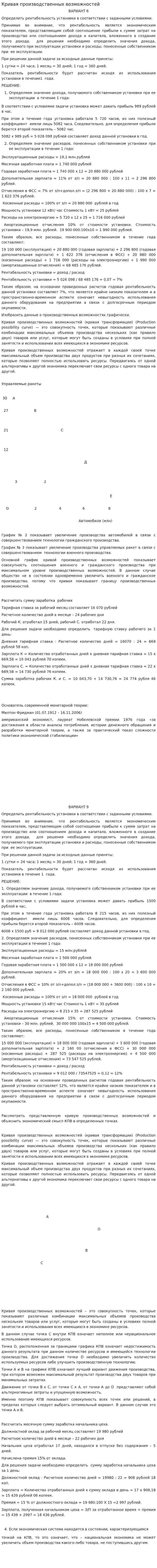Кривая производственных возможностей. 2
