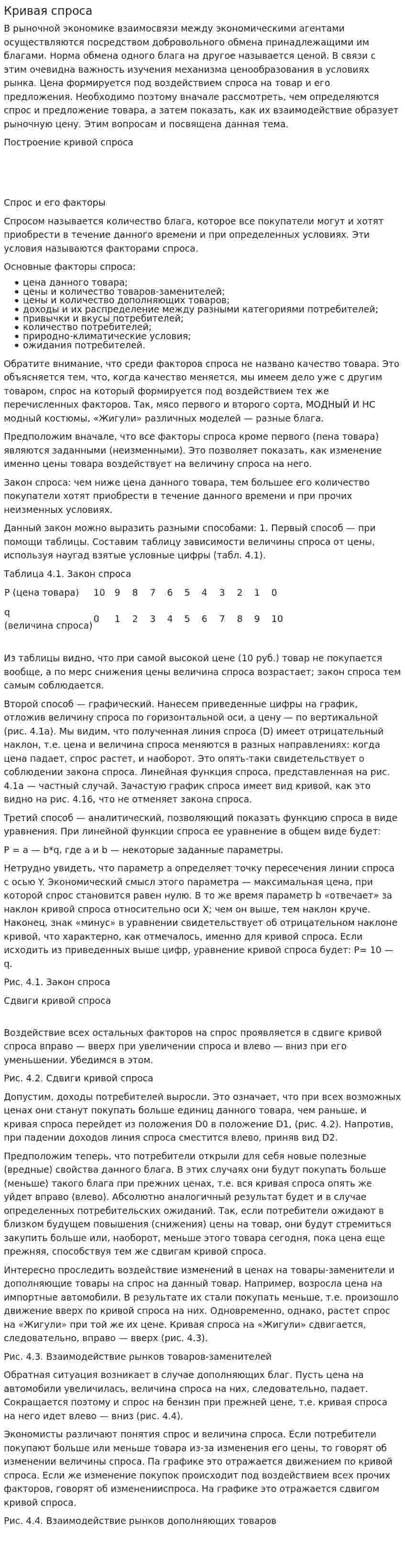 Кривая спроса