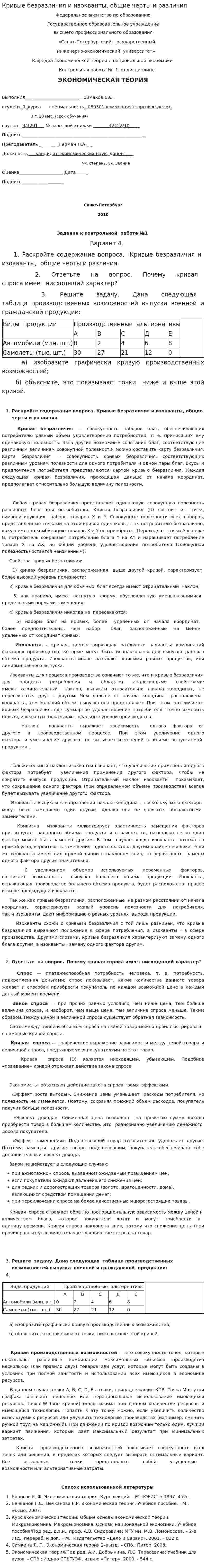 Кривые безразличия и изокванты, общие черты и различия