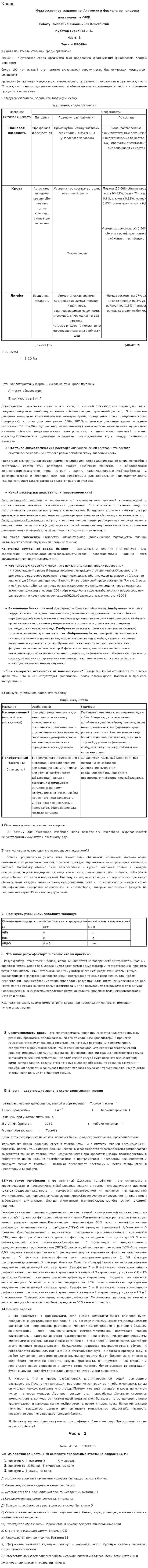 Кровь