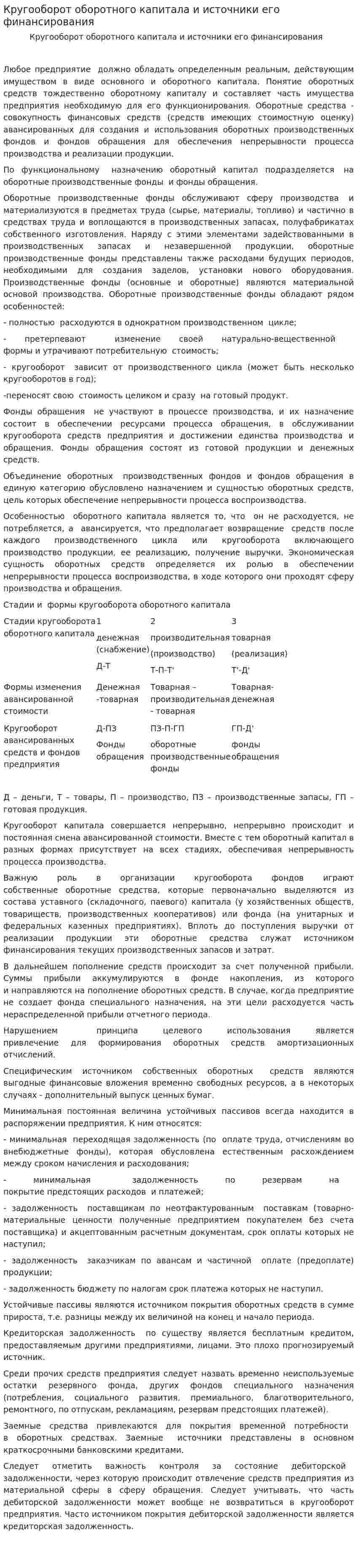 Кругооборот оборотного капитала и источники его финансирования