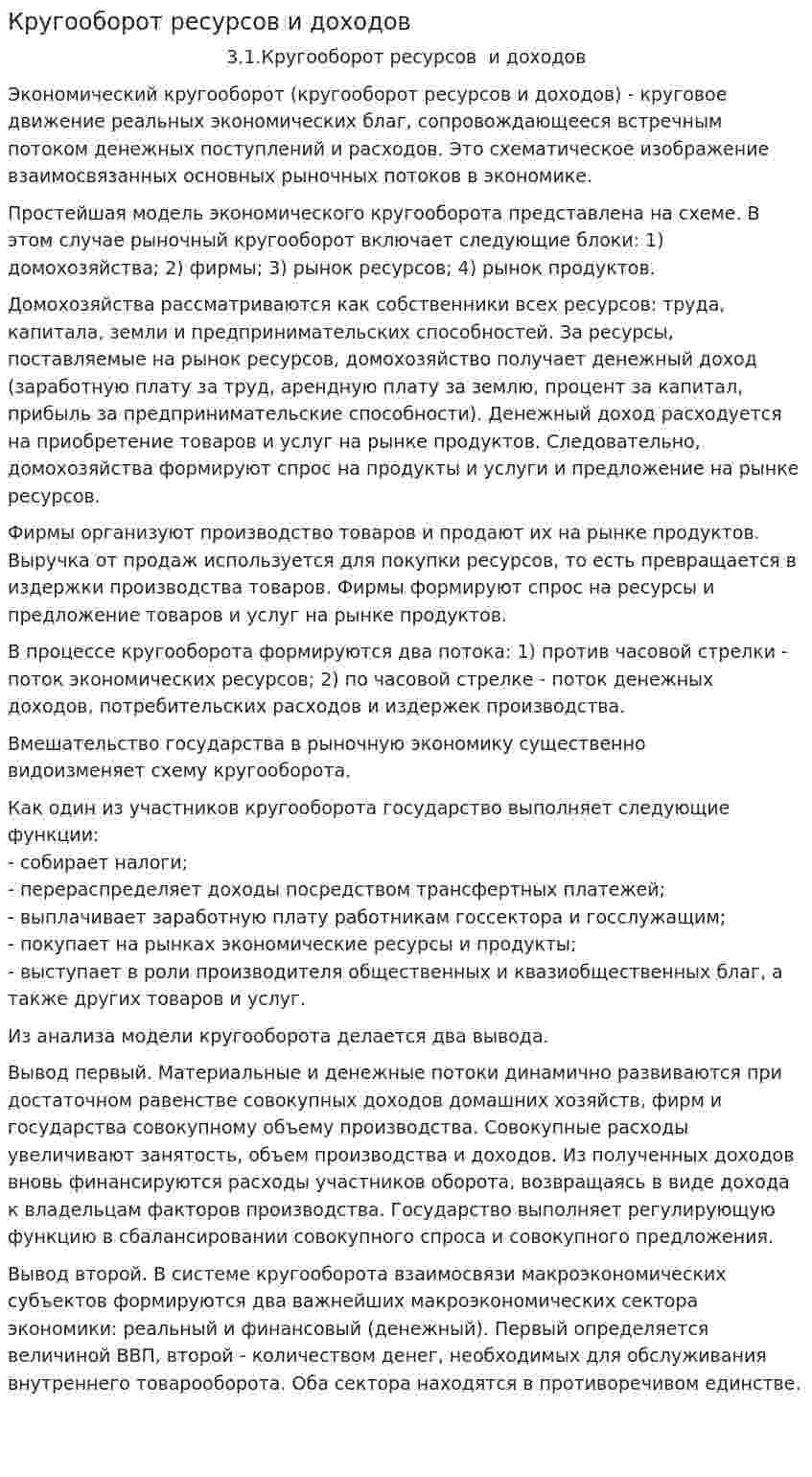 Кругооборот ресурсов и доходов