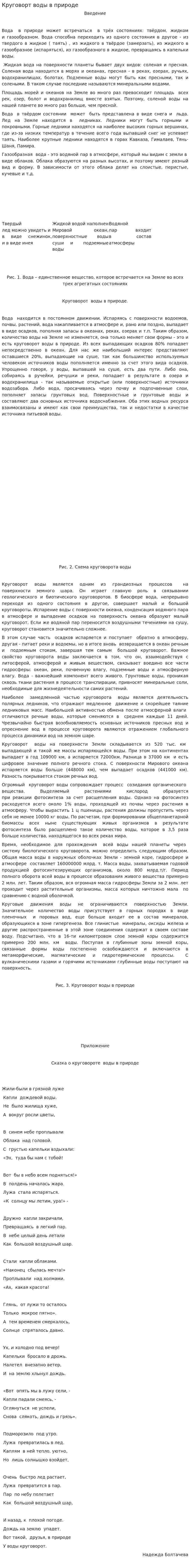 Круговорт воды в природе
