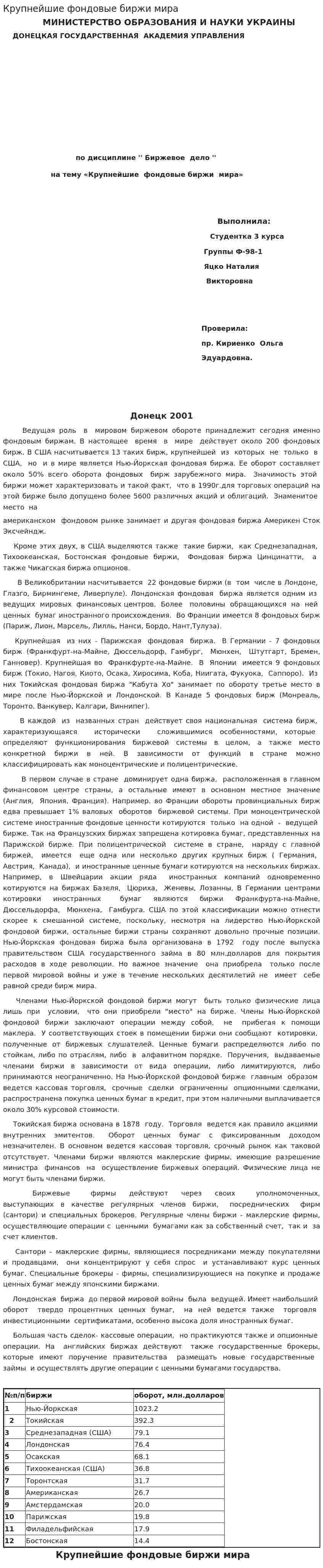 Крупнейшие фондовые биржи мира