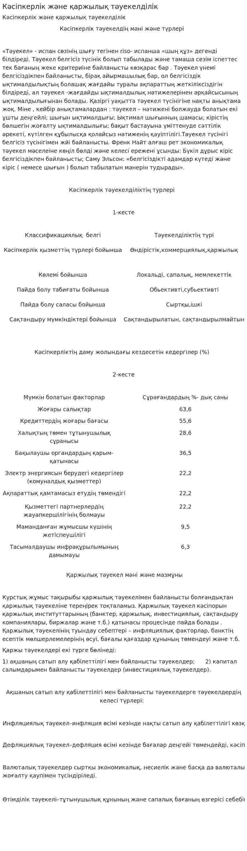 Кәсіпкерлік және қаржылық тәуекелділік