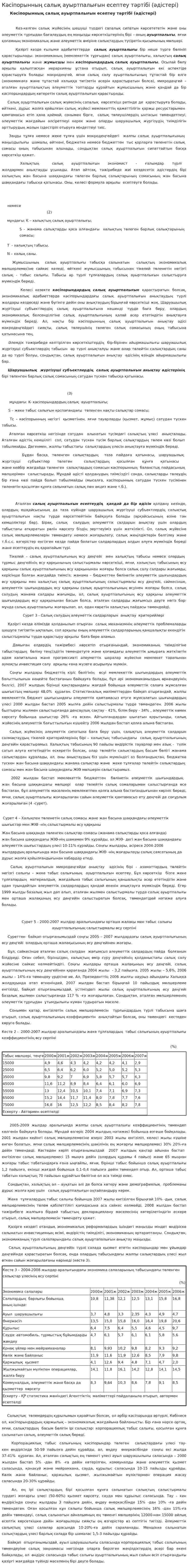 Кәсіпорынның салық ауыртпалығын есептеу тәртібі (әдістері)
