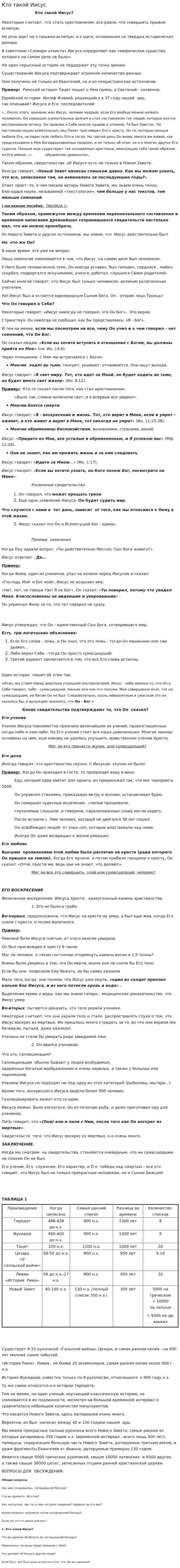 Кто такой Иисус