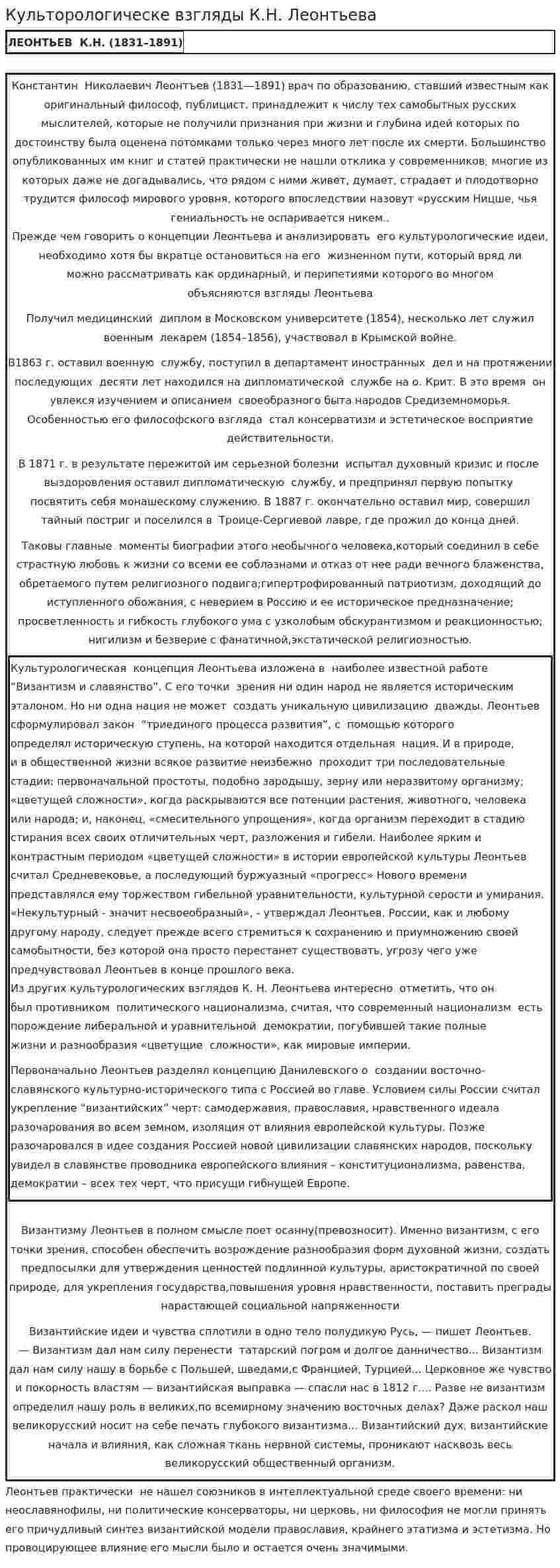 Культорологическе взгляды К.Н. Леонтьева