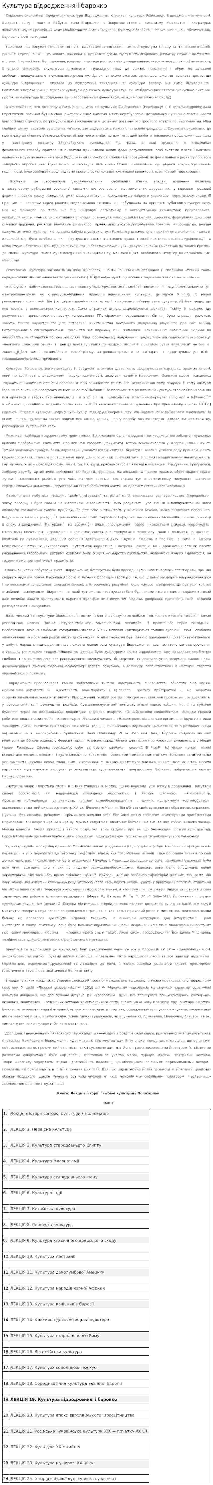 Культура відродження і барокко