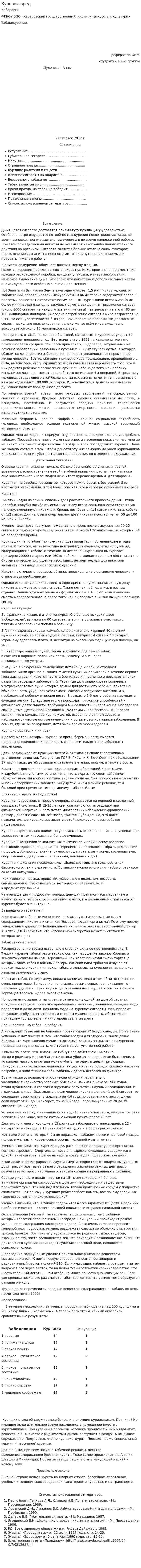 Курение вред