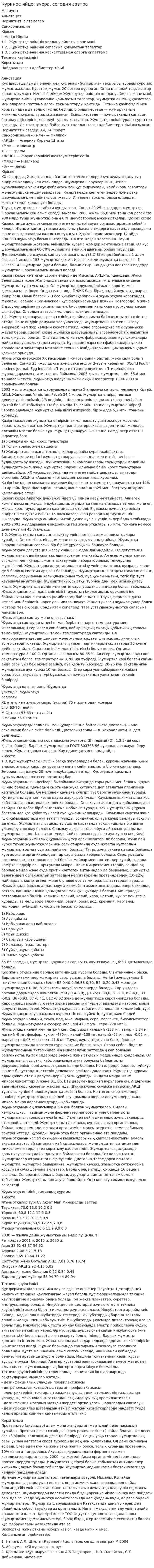Куриное яйцо: вчера, сегодня завтра