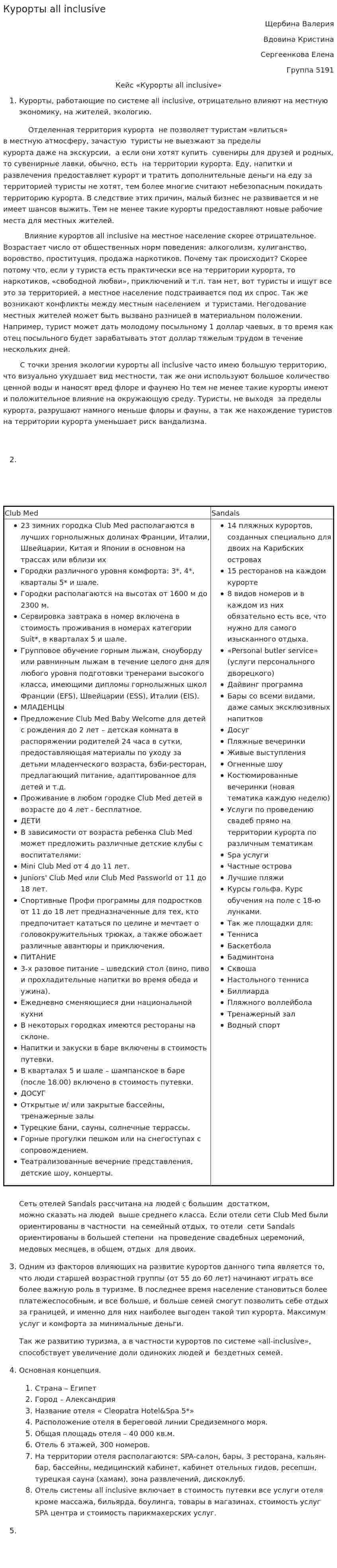 Курорты all inclusive