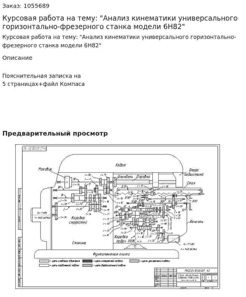 Курсовая работа на тему: "Анализ кинематики универсального горизонтально-фрезерного станка модели 6Н82" 