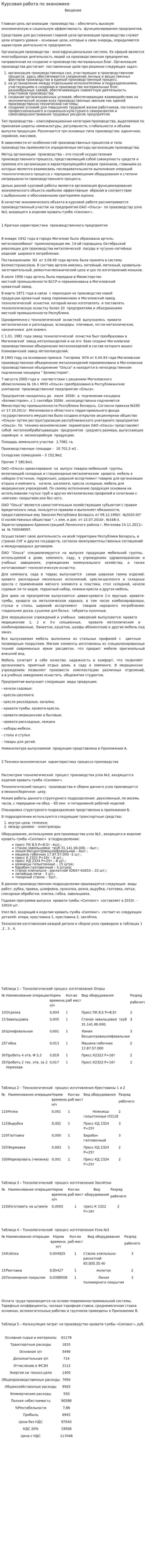 Курсовая работа по экономике