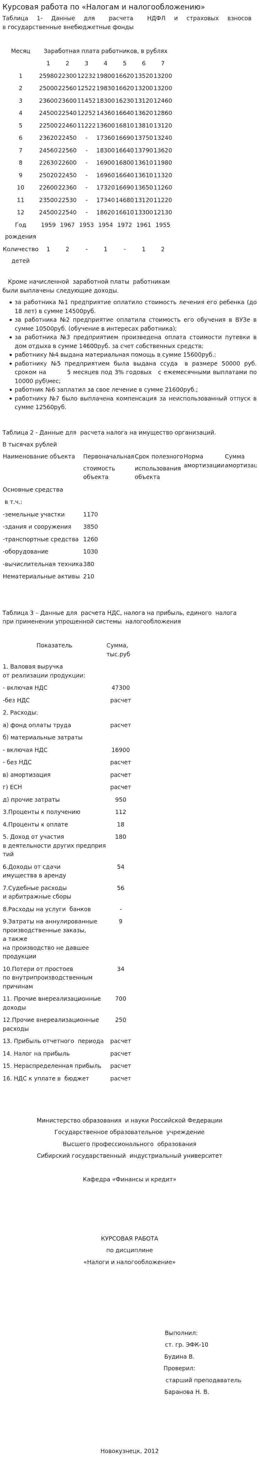 Курсовая работа по «Налогам и налогообложению»