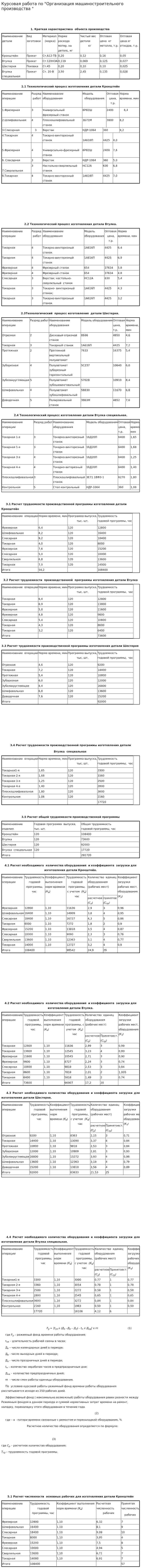 Курсовая работа по "Организация машиностроительного производства "