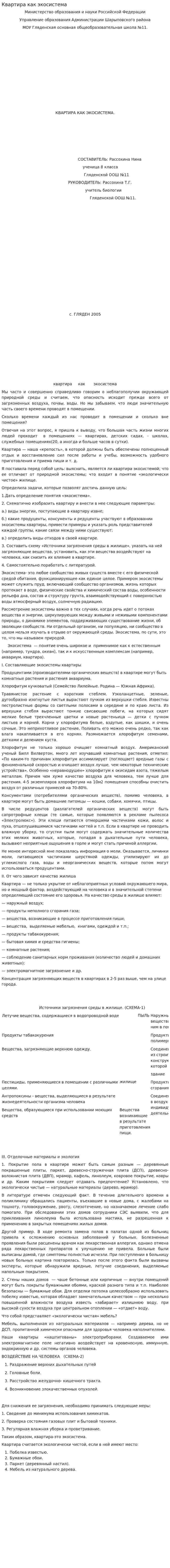 Квартира как экосистема. 2