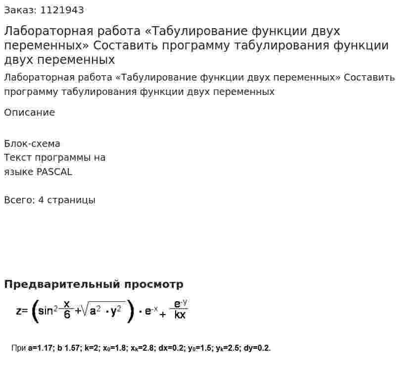 Лабораторная работа «Табулирование функции двух переменных»  Составить программу табулирования функции двух переменных 