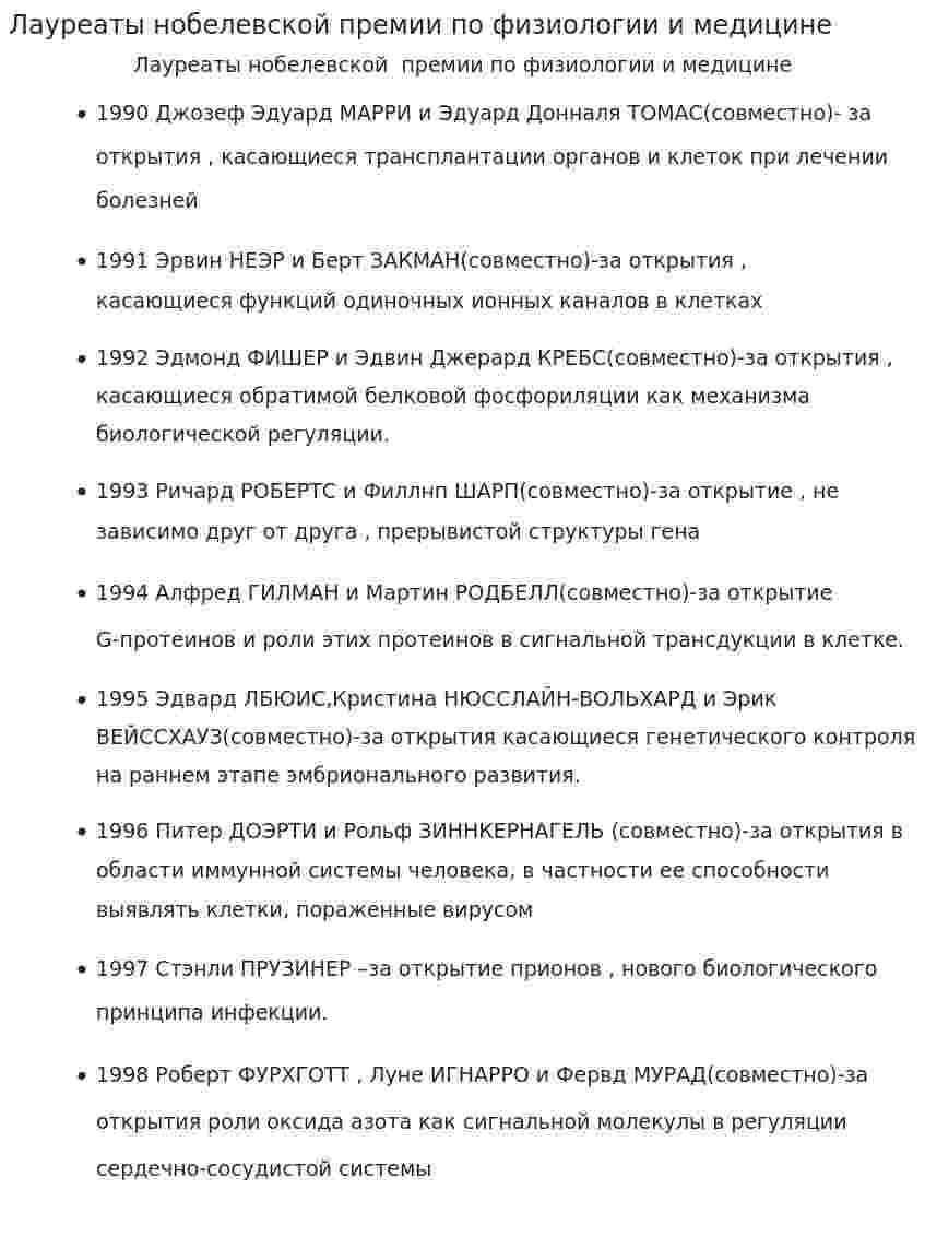 Лауреаты нобелевской премии по физиологии и медицине