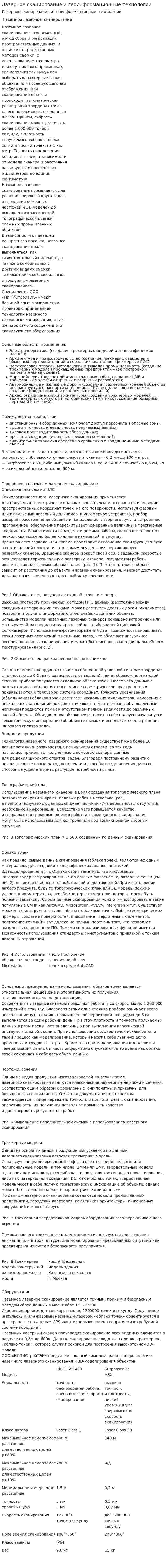 Лазерное сканирование и геоинформационные технологии