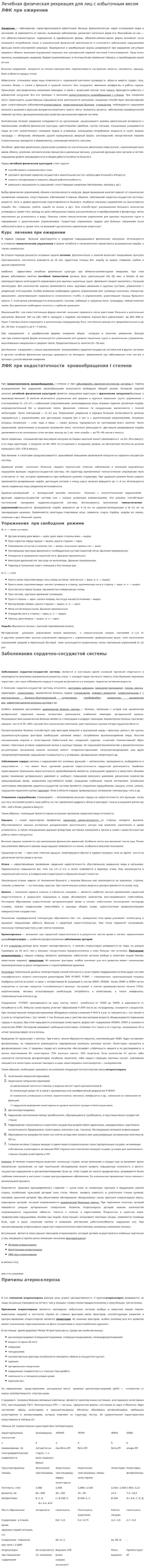 Лечебная физическая рекреация для лиц с избыточным весом