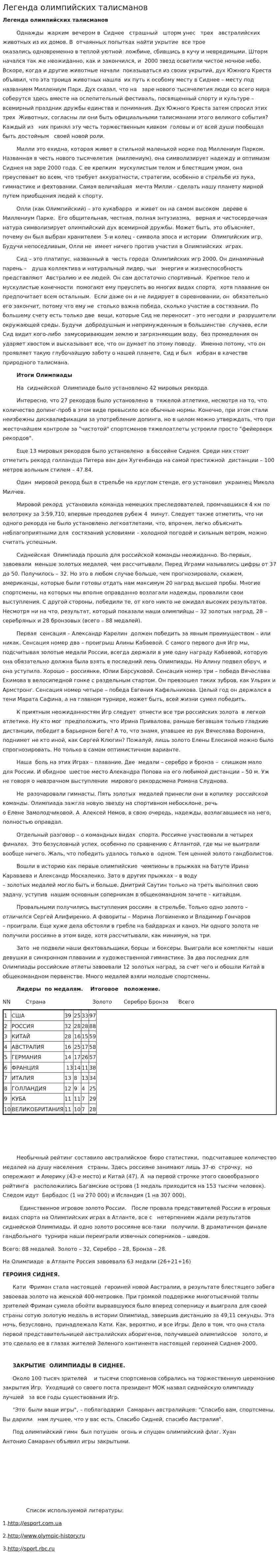 Легенда олимпийских талисманов