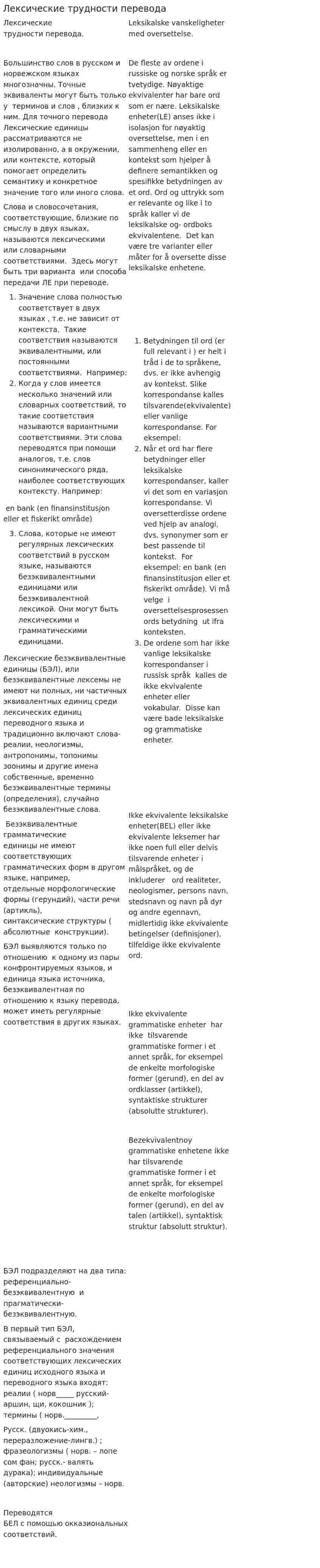 Лексические трудности перевода