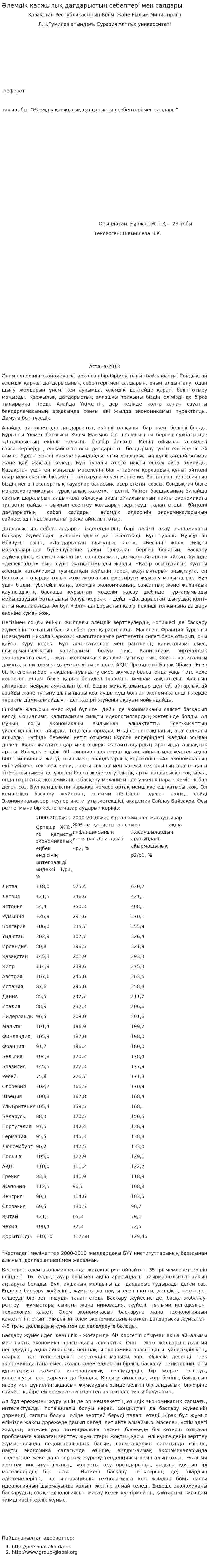 Әлемдік қаржылық дағдарыстың себептері мен салдары