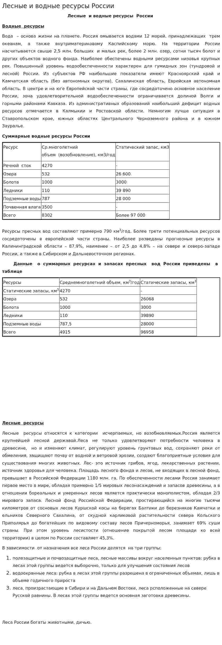 Лесные и водные ресурсы России
