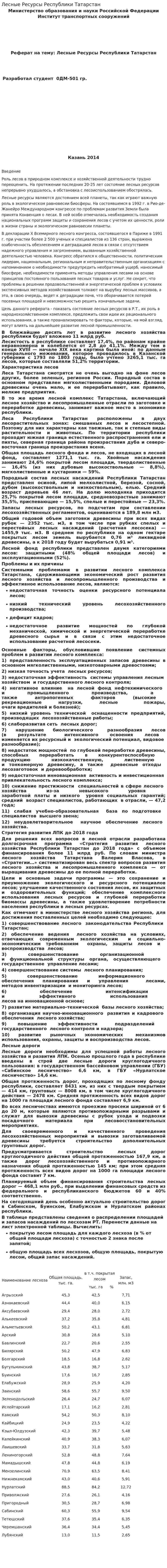 Лесные Ресурсы Республики Татарстан