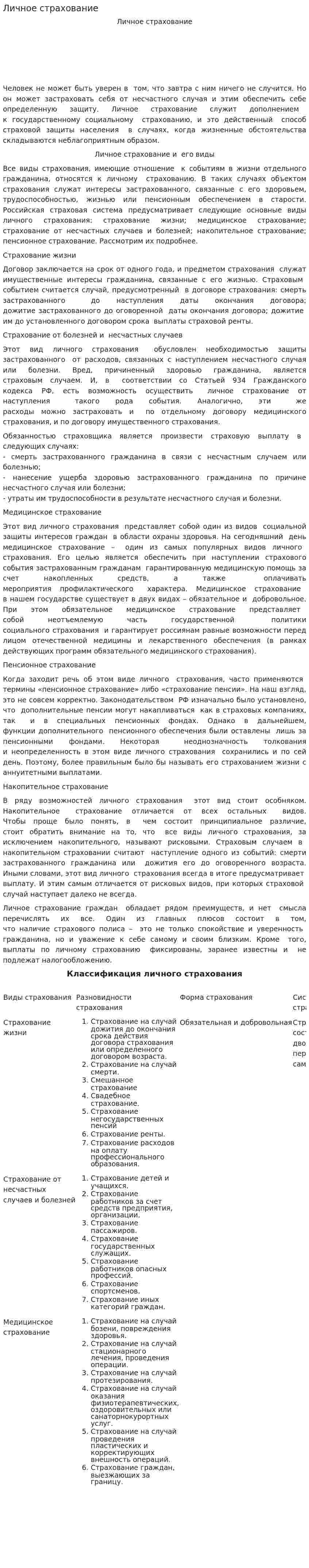 Личное страхование. 24